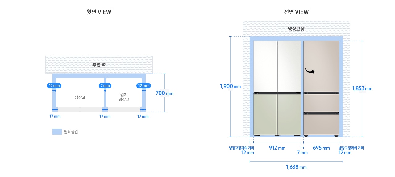 BESPOKE 키친핏 페어 설치가이드 냉장고 4도어+김치플러스 3도어 이미지입니다. 윗면 VIEW 영역에는 냉장고 4도어와 김치플러스 3도어, 후면 벽, 제품 설치에 필요한 공간이 보여집니다. 그 위에는 제품 본체를 기준으로 한 냉장고와 냉장고장과의 거리 12mm, 김치냉장고와 냉장고장과의 거리 12mm, 냉장고와 김치냉장고 사이의 간격 7mm가 각각 표기되어 있습니다. 또한 제품 도어부를 기준으로 한 냉장고와 냉장고장과의 거리 17mm, 김치냉장고와 냉장고장과의 거리 17mm, 냉장고와 김치냉장고 사이의 간격 17mm와 함께 제품 정면(도어 단면) 기준 후면벽까지의 거리 700mm가 표기되어 있습니다. 전면 VIEW 영역에는 상칸 코타 화이트, 하칸 새틴 세이지 그린 패널이 부착된 냉장고 4도어와 상·중·하칸 새틴 베이지 패널이 부착된 김치플러스 3도어 제품이 페어 설치되어 보여집니다. 제품 하단 부분에는 냉장고 4도어와 김치플러스 3도어 제품에 필요한 냉장고장과의 거리 각각 12mm, 냉장고 4도어 너비 912mm, 김치플러스 3도어 너비 695mm, 페어 설치된 제품 간 간격 7mm와 함께 이를 모두 합한 전체 가로 길이 1,638mm가 표기되어 있습니다. 제품 좌측에는 냉장고장과의 최소 간격을 포함한 전체 세로 길이 1,900mm, 우측에는 제품 높이인 1,853mm가 표기되어 있습니다.
