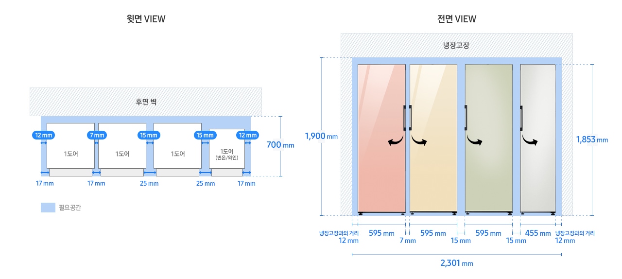 BESPOKE 키친핏 페어 설치가이드 1도어+1도어+1도어1도어(변온/와인) 도어 핸들이 있는 모델 이미지입니다. 윗면 VIEW 영역에는 냉장고 1도어 제품 3개와 1도어(변온/와인), 후면 벽, 제품 설치에 필요한 공간이 보여집니다. 그 위에는 제품 본체를 기준으로 한 냉장고와 냉장고장과의 거리 12mm, 1도어(변온/와인)와 냉장고장과의 거리 12mm, 1도어 제품 간의 간격 7mm, 15mm, 1도어와 1도어(변온/와인) 간의 간격 15mm가 표기되어 있습니다. 또한 제품 도어부를 기준으로 한 냉장고와 냉장고장과의 거리 17mm, 1도어(변온/와인)와 냉장고장과의 거리 17mm, 1도어 간의 간격 17mm, 25mm, 1도어와 1도어(변온/와인) 간의 간격 25mm와 함께 제품 정면(도어 단면) 기준 후면벽까지의 거리 700mm가 표기되어 있습니다. 전면 VIEW 영역에는 차례대로 글램 피치(우열림), 글램 바닐라(좌열림), 코타 펀 그린(좌열림) 패널이 부착된 냉장고 1도어와 코타 화이트 패널이 부착된 1도어(변온/와인) (좌열림) 제품이 페어 설치되어 보여집니다. 제품 하단 부분에는 1도어 냉장고와 냉장고장과의 거리 12mm, 1도어 제품 간의 간격 7mm, 15mm, 냉장고 1도어와 1도어(변온/와인) 제품 사이의 간격 15mm, 냉장고 1도어 너비 595mm, 1도어(변온/와인) 제품 너비 455mm와 함께 이를 모두 합한 전체 가로 길이 2,301mm가 표기되어 있습니다. 제품 좌측에는 냉장고장과의 최소 간격을 포함한 전체 세로 길이 1,900mm, 우측에는 제품 높이인 1,853mm가 표기되어 있습니다.