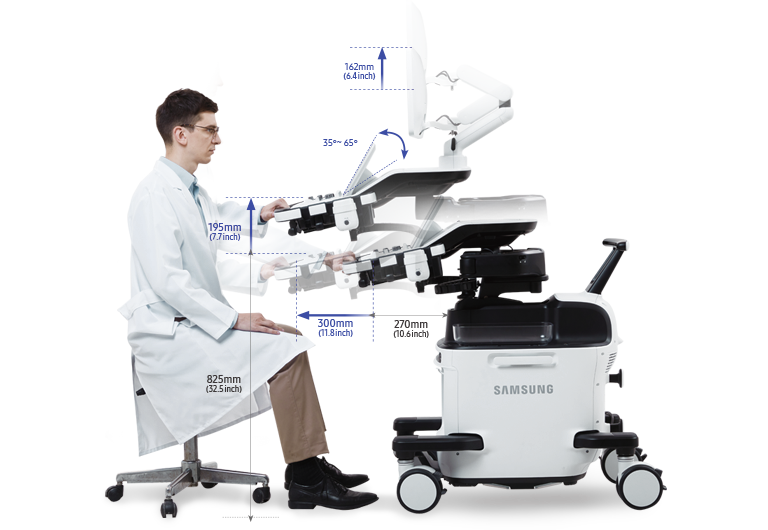 wide-ranging ultrasound machine with control panel moving mechanism