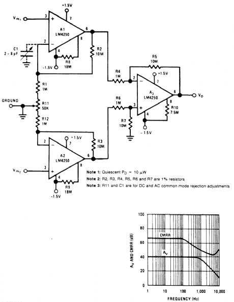 ×100INSTRUMENTATION_AMPLIFIER