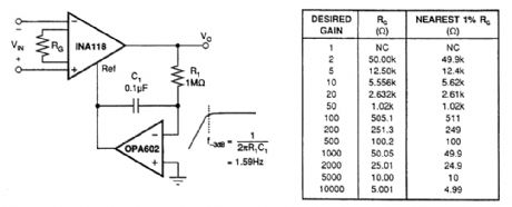 ac_COUPLED_INSTRUMENTATION_AMPLIFIER