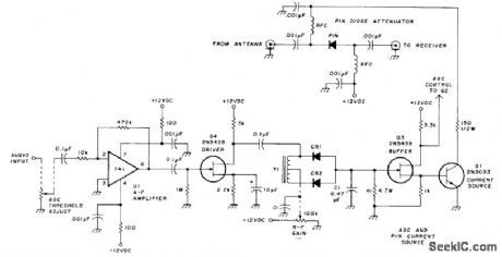 PIN_DIGDE_ATTENUATOR