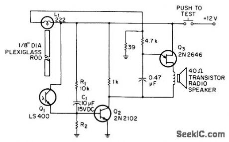 OIL_LEVEL_GAGE