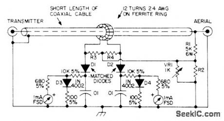 SWR_METER