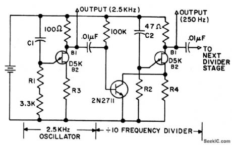 DECADE_FREQUENCY_DIVIDER