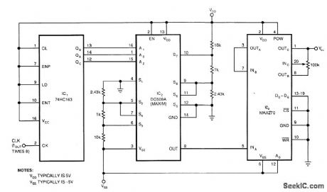 PURE_SINE_WAVE_GENERATOR