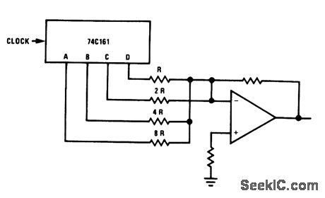 CMOS_staircase_generator