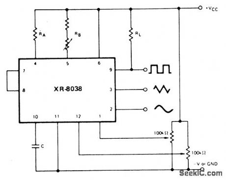 IC_precision_waveform_generator_with_minimum_sine_wave_distortion