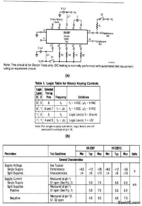 Voltage_controlled_oscillator_split_supply