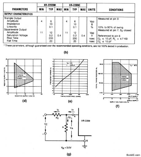 IC_precision_oscillator