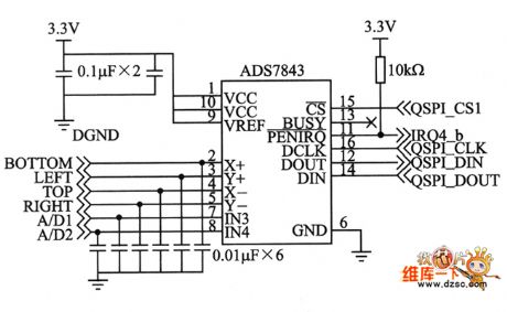 The hardware circuit of touch screen control chip ADS7843 and ColdFire processors