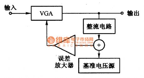 Automatic gain control amplifier circuit diagram