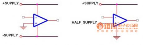 Operational Amplifier Basic Circuit