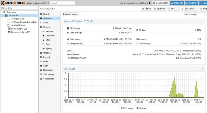 Proxmox VE 5.2 On AMD EPYC