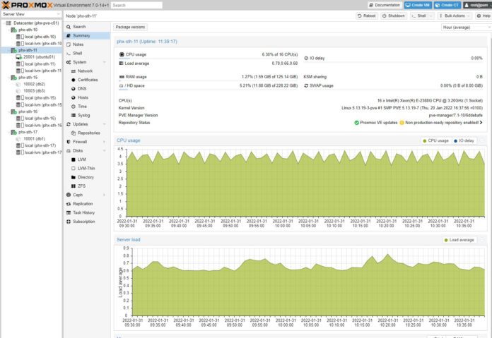 PhoenixNAP BMC Proxmox VE Cluster S2.c2.medium Dashboard With VM Running