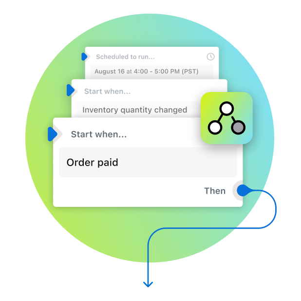 Three different types of workflows are shown: one is a "scheduled to run" workflow, and two are "start when" workflows.