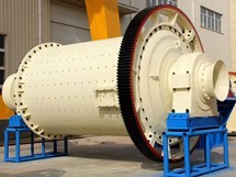 Ball Mill