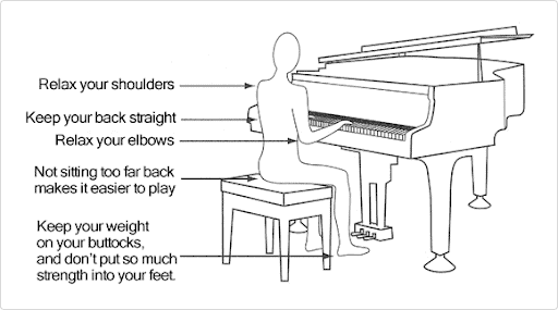 hand exercises for piano