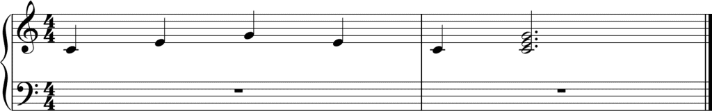 measures of music