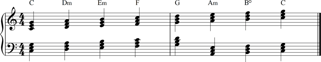 C major scale