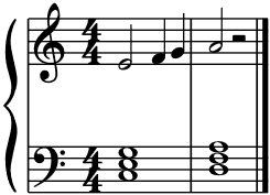 C major, A minor and E major