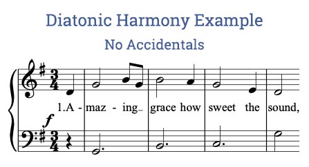 Diatonic harmony