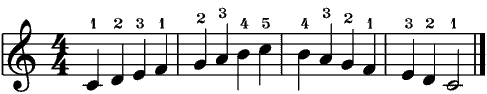 scales and arpeggios