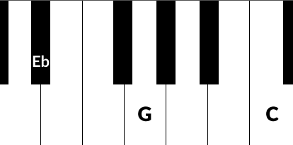 c minor chord