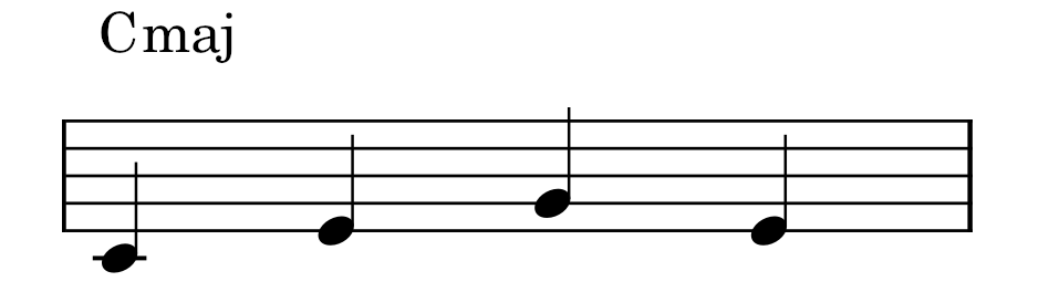 4-4 time signature