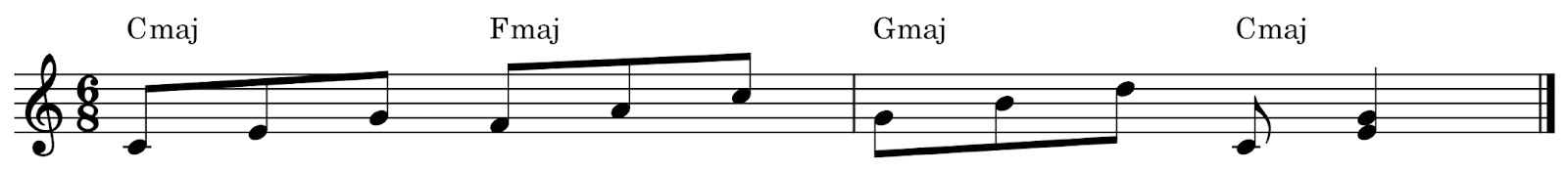 broken chord in a 6/8 time signature