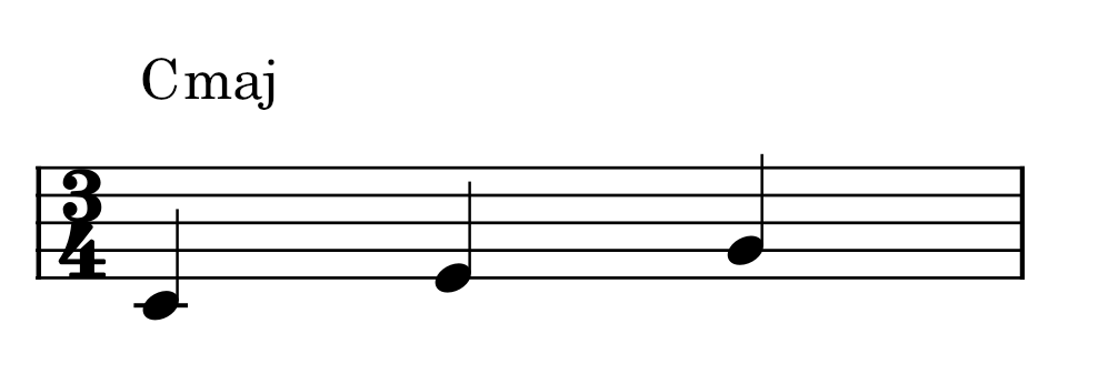  C major chord