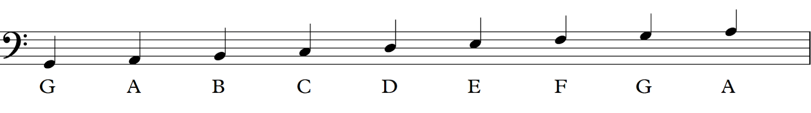 bass clef notes