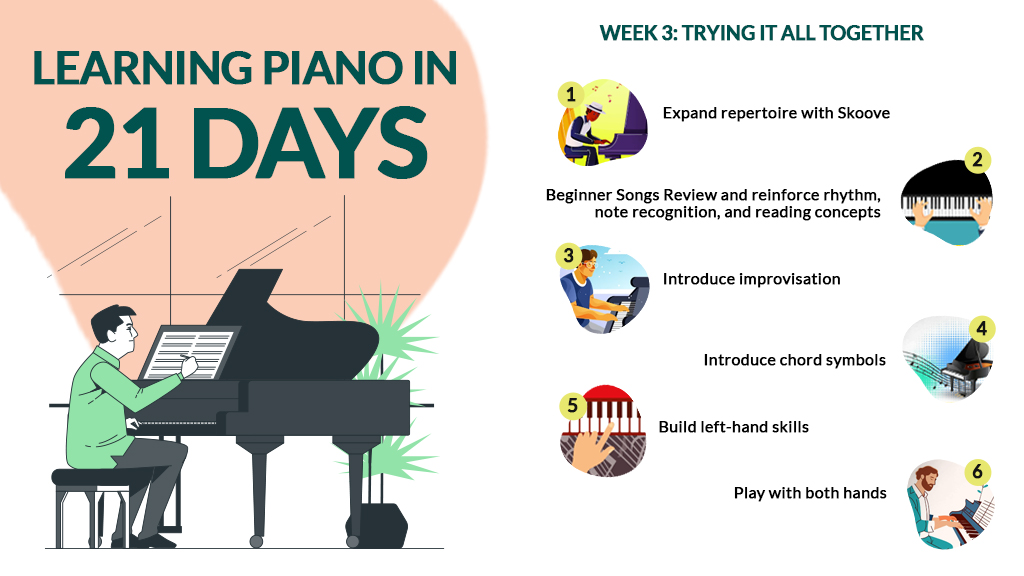 how to play piano