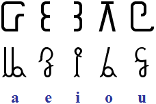 Kaddare vowels