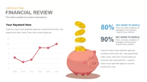 Financial Review Template for PowerPoint and Keynote