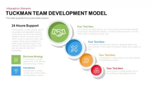 Tuckman&#039;s Team Development Model PowerPoint Template