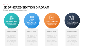 3d Spheres Section Diagram