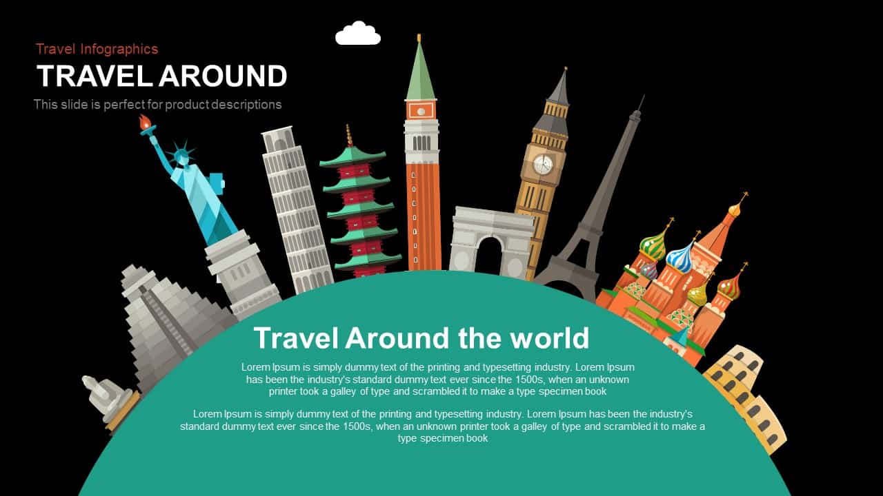 Travel around the World