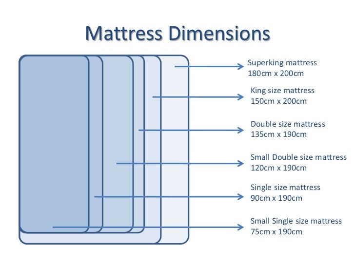 king size bed dimensions uk cm