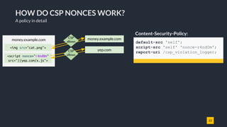 22
HOW DO CSP NONCES WORK?
A policy in detail
Content-Security-Policy:
default-src 'self';
script-src 'self' 'nonce-r4nd0m';
report-uri /csp_violation_logger;
money.example.com money.example.com
yep.com
<img src="cat.png">
<script nonce="r4nd0m"
src="//yep.com/x.js">
CSP
allows
CSP
allows
 