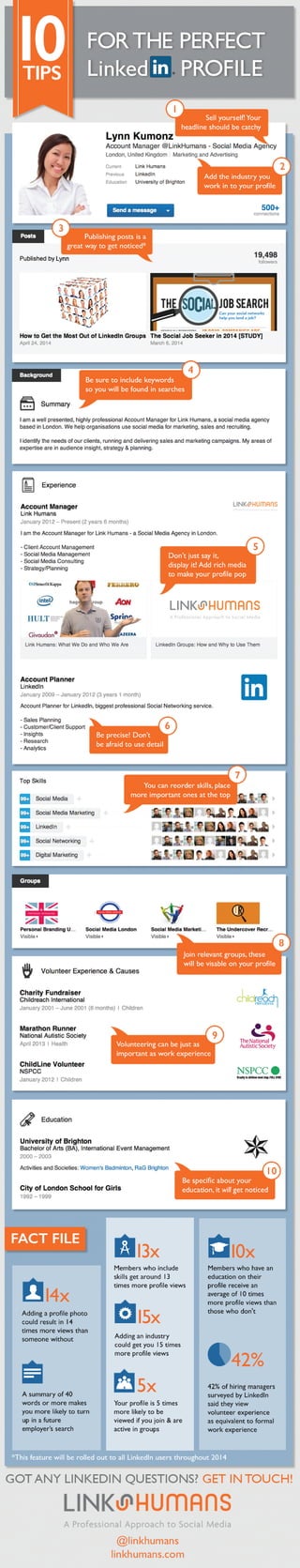 10 Tips for the Perfect LinkedIn Profile