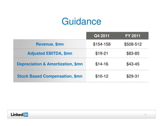 Guidance
                                   Q4 2011    FY 2011

         Revenue, $mn              $154-158   $508-512

     Adjusted EBITDA, $mn           $19-21     $83-85

Depreciation & Amortization, $mn    $14-16     $43-45

Stock Based Compensation, $mn       $10-12     $29-31




                                                         11
 