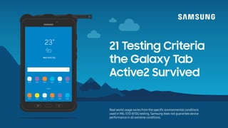 21 Testing Criteria
the Galaxy Tab
Active2 Survived
23
New York City
o
Real world usage varies from the speciﬁc environmental conditions
used in MIL-STD-810G testing. Samsung does not guarantee device
performance in all extreme conditions.
 