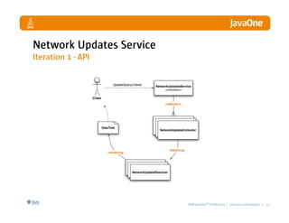 Network Updates Service
Iteration 1 - API




                          2008 JavaOneSM Conference | java.sun.com/javaone | 22