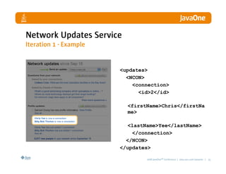 Network Updates Service
Iteration 1 - Example


                        <updates>
                          <NCON>
                            <connection>
                              <id>2</id>

                          <firstName>Chris</firstNa
                          me>

                           <lastName>Yee</lastName>
                            </connection>
                          </NCON>
                        </updates>

                                2008 JavaOneSM Conference | java.sun.com/javaone | 25