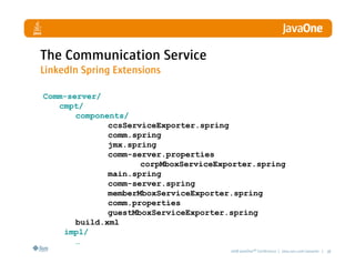 The Communication Service
LinkedIn Spring Extensions

Comm-server/
   cmpt/
       components/
              ccsServiceExporter.spring
              comm.spring
              jmx.spring
              comm-server.properties
                     corpMboxServiceExporter.spring
              main.spring
              comm-server.spring
              memberMboxServiceExporter.spring
              comm.properties
              guestMboxServiceExporter.spring
       build.xml
    impl/
       …
                                       2008 JavaOneSM Conference | java.sun.com/javaone | 38