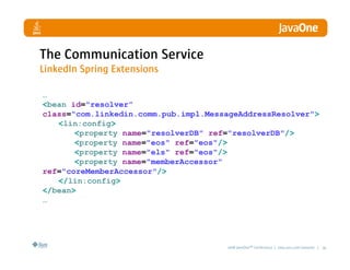 The Communication Service
LinkedIn Spring Extensions

…
<bean id=quot;resolver”
class=quot;com.linkedin.comm.pub.impl.MessageAddressResolverquot;>
   <lin:config>
       <property name=quot;resolverDBquot; ref=quot;resolverDBquot;/>
       <property name=quot;eosquot; ref=quot;eosquot;/>
       <property name=quot;elsquot; ref=quot;eosquot;/>
       <property name=quot;memberAccessorquot;
ref=quot;coreMemberAccessorquot;/>
   </lin:config>
</bean>
…




                                      2008 JavaOneSM Conference | java.sun.com/javaone | 39