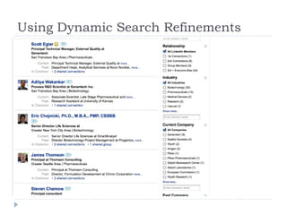 Using Dynamic Search Refinements 