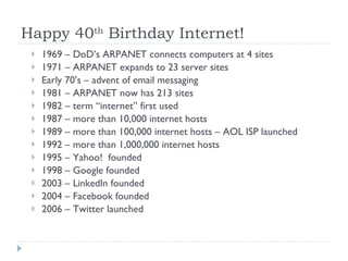 Happy 40 th  Birthday Internet!  1969 – DoD’s ARPANET connects computers at 4 sites 1971 – ARPANET expands to 23 server sites Early 70’s – advent of email messaging 1981 – ARPANET now has 213 sites 1982 – term “internet” first used 1987 – more than 10,000 internet hosts 1989 – more than 100,000 internet hosts – AOL ISP launched 1992 – more than 1,000,000 internet hosts 1995 – Yahoo!  founded 1998 – Google founded 2003 – LinkedIn founded 2004 – Facebook founded 2006 – Twitter launched 