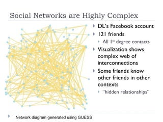 Social Networks are Highly Complex DL’s Facebook account 121 friends All 1 st  degree contacts Visualization shows complex web of interconnections Some friends know other friends in other contexts “ hidden relationships”  Network diagram generated using GUESS 